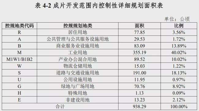 澄迈县统计局最新发展规划SEO文章，澄迈县统计局最新发展规划概览