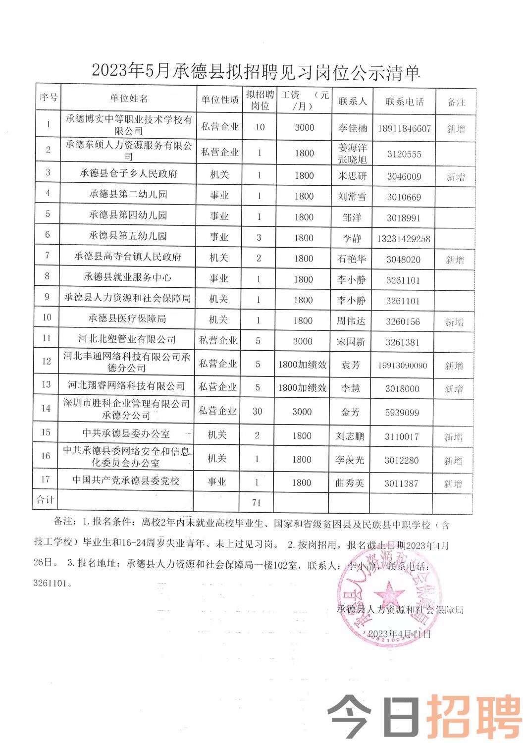 果杰村最新招聘信息全面解析，果杰村最新招聘信息详解